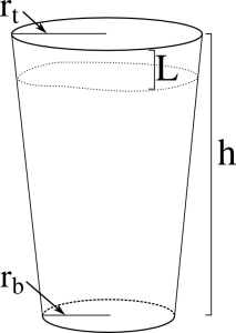 schematic for terms used in problem.